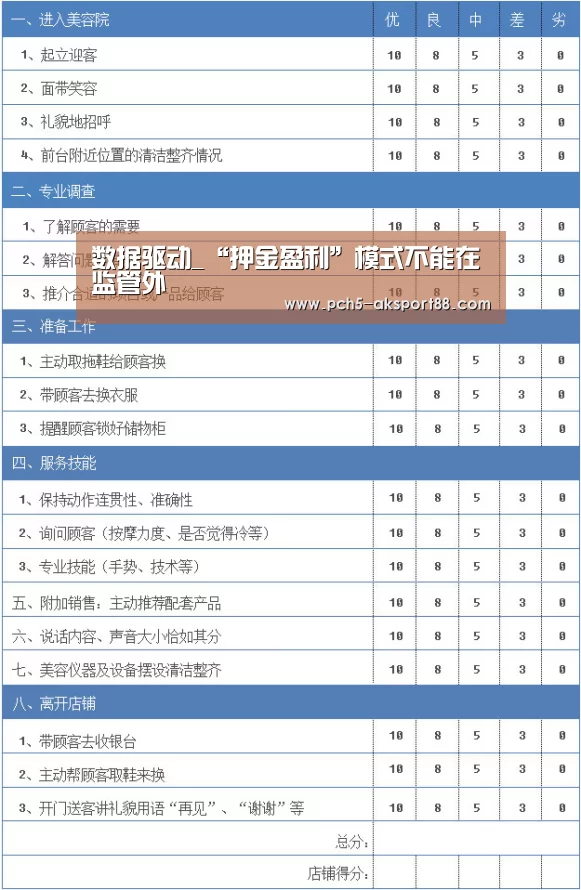  品牌故事